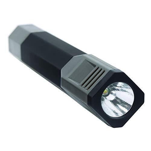 Nite Ize R2a-M1-R7 Inova Radiant Aa Flashlight