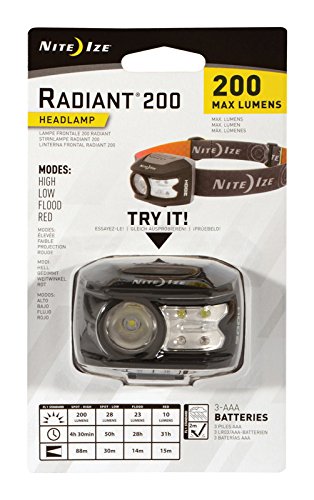 Radian 200 Headlamp